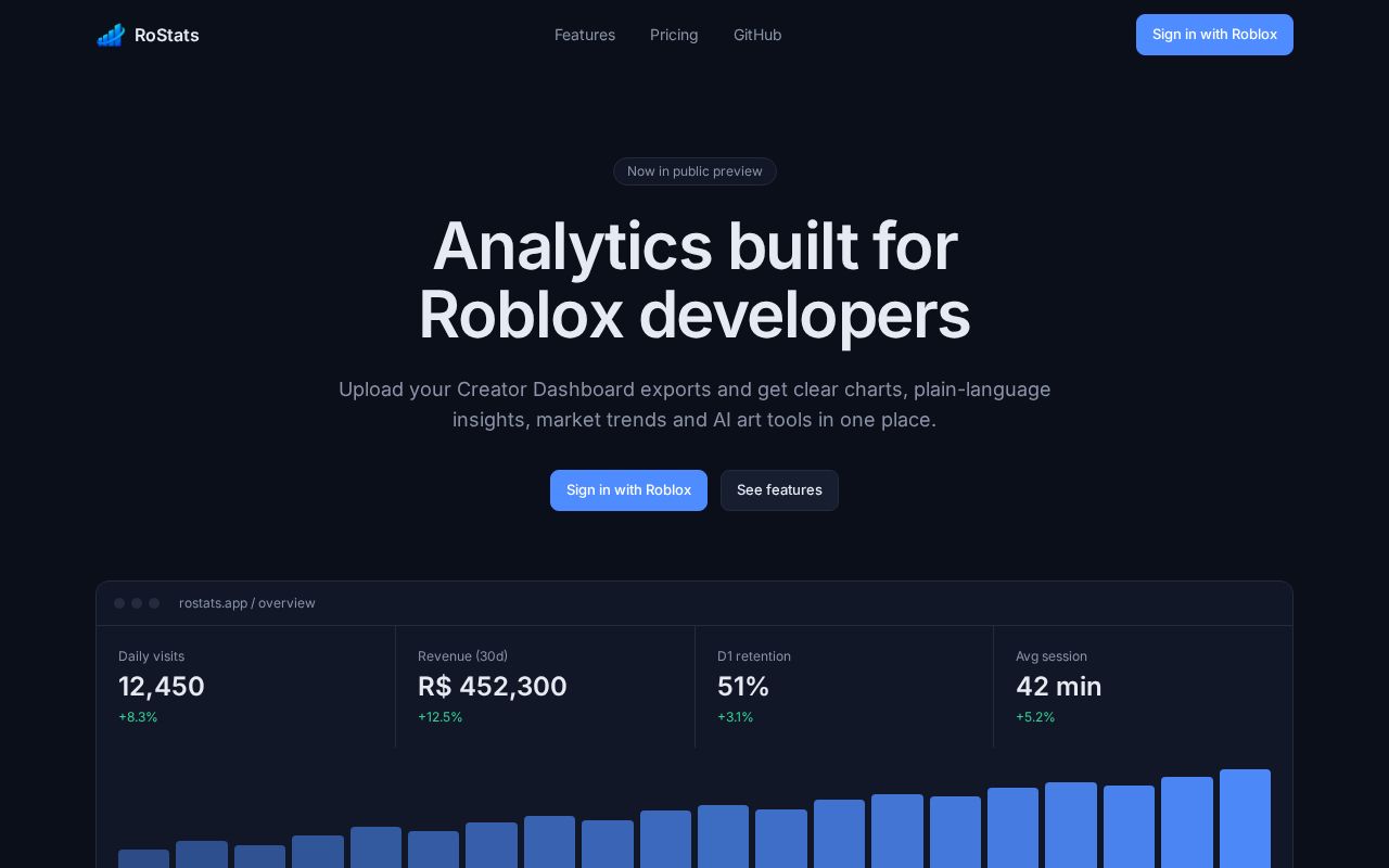 Preview of RoStats