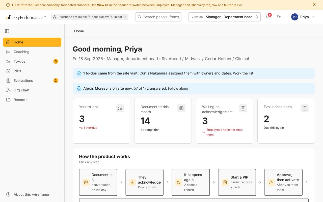 Preview of Skyperformance Preview