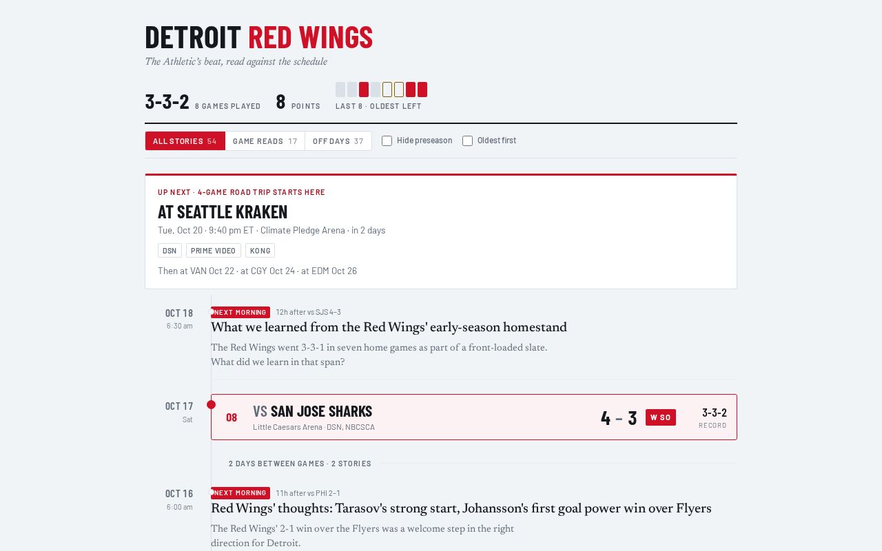Preview of Rss Feeds