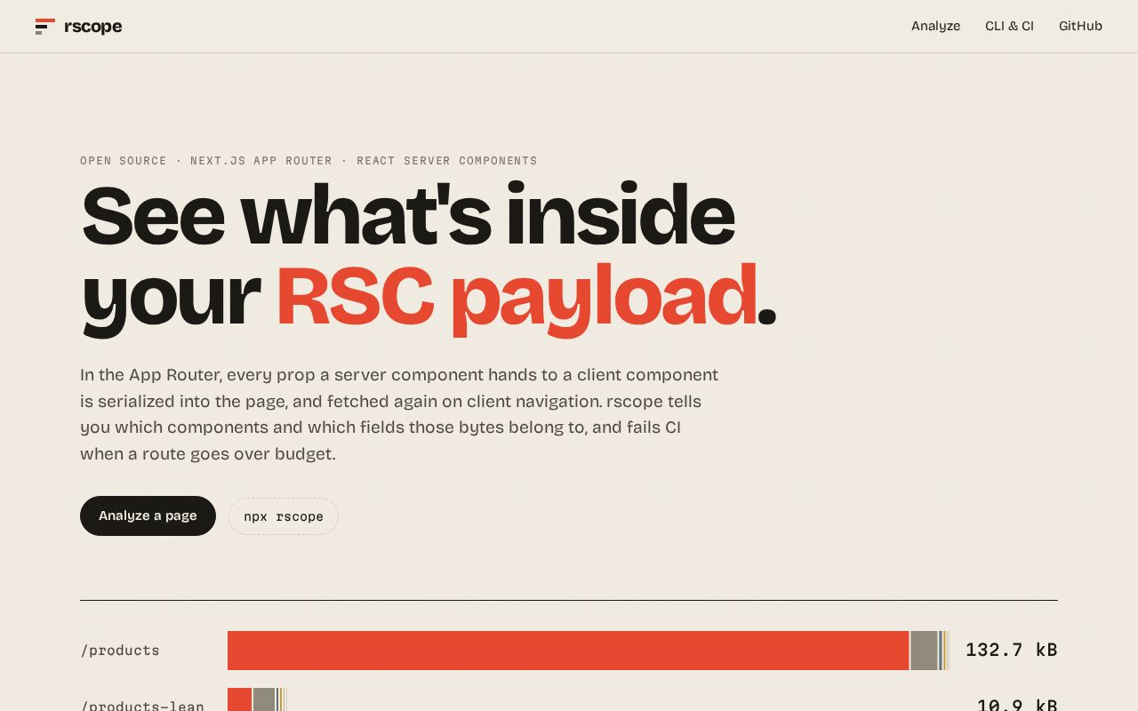 Preview of Rscope