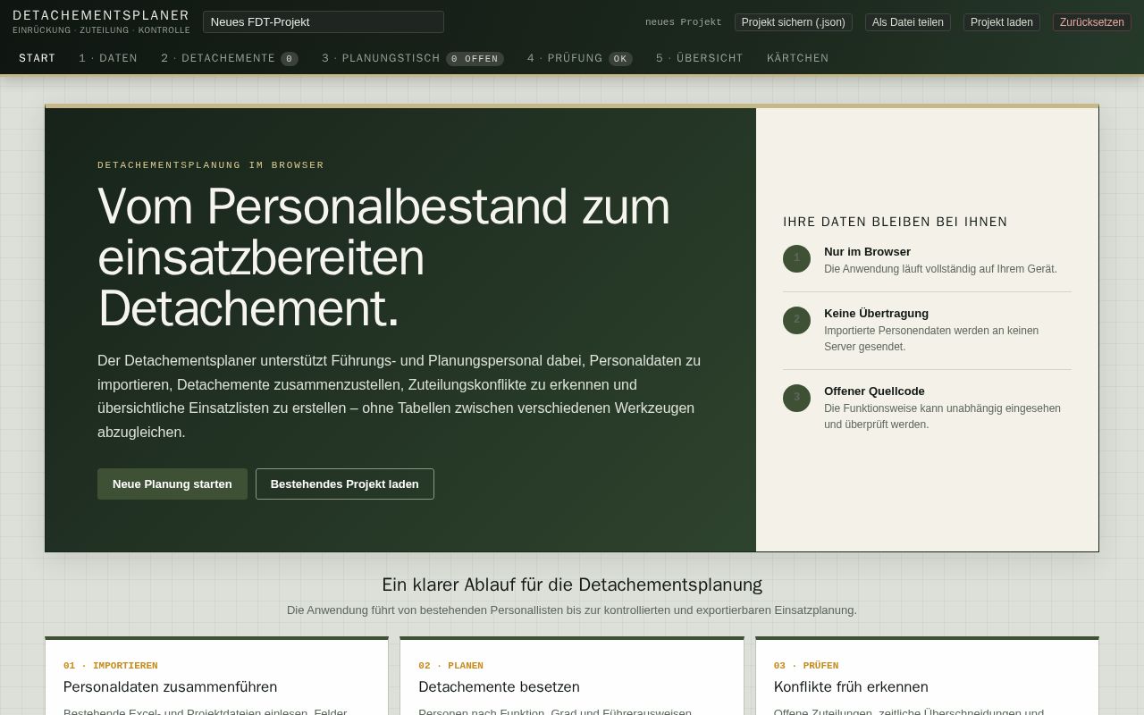 Preview of Detachementsplaner Fdt