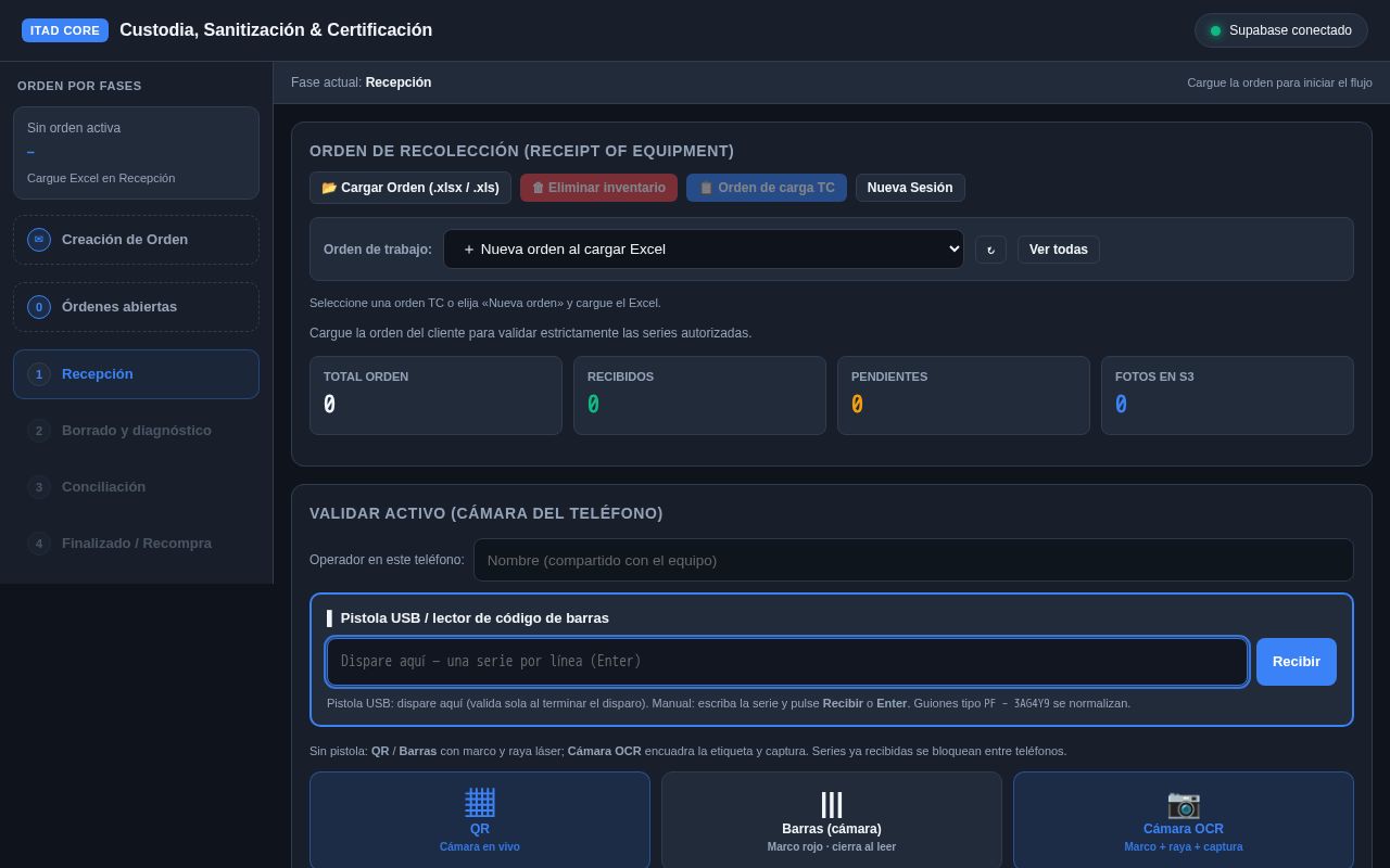 Preview of Itadr2v2