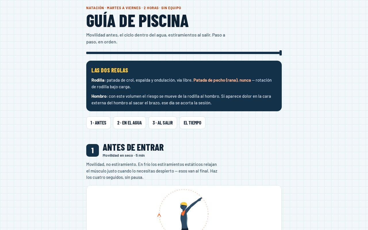 Preview of Guía de piscina