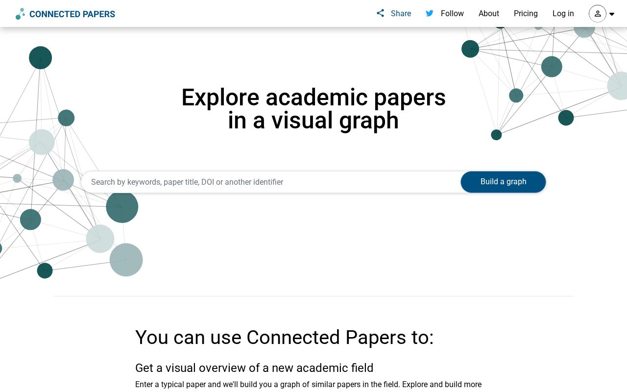 Preview of Connected Papers Skill