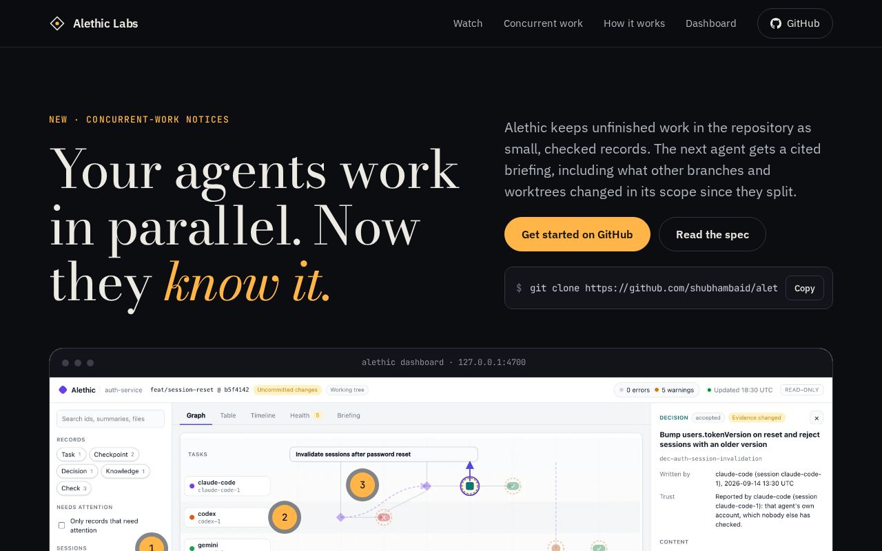 Preview of Alethic Labs