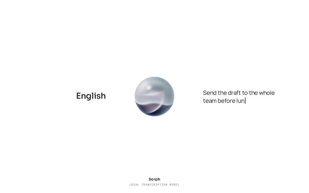 Preview of Sorph