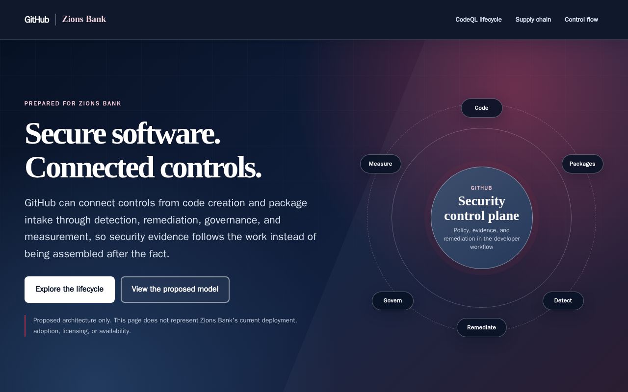 Preview of Zionsbanksecurity