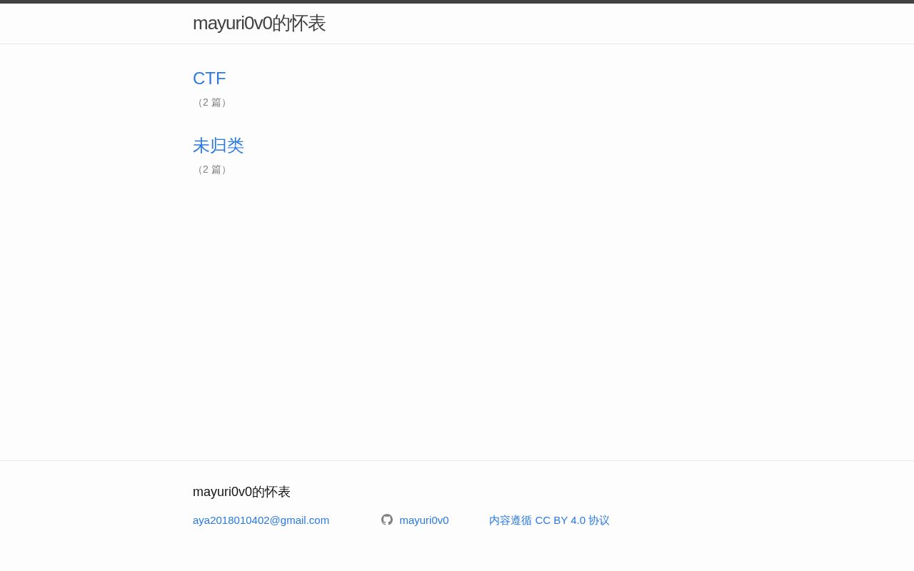 Preview of Blog