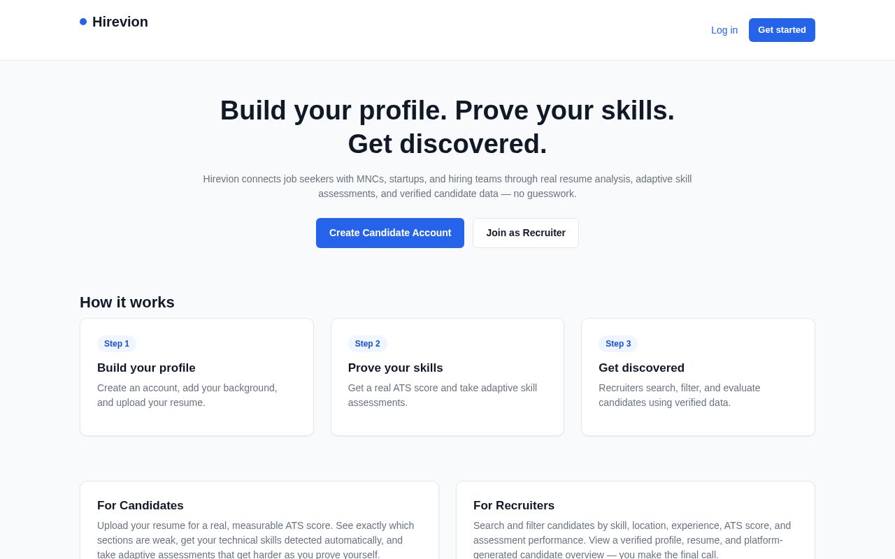 Preview of Hirevion