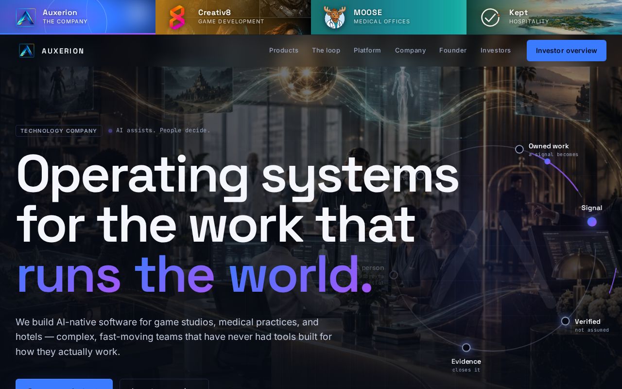 Preview of Auxerion