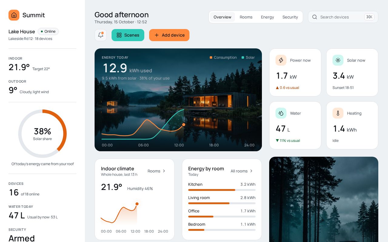 Preview of Summit Home