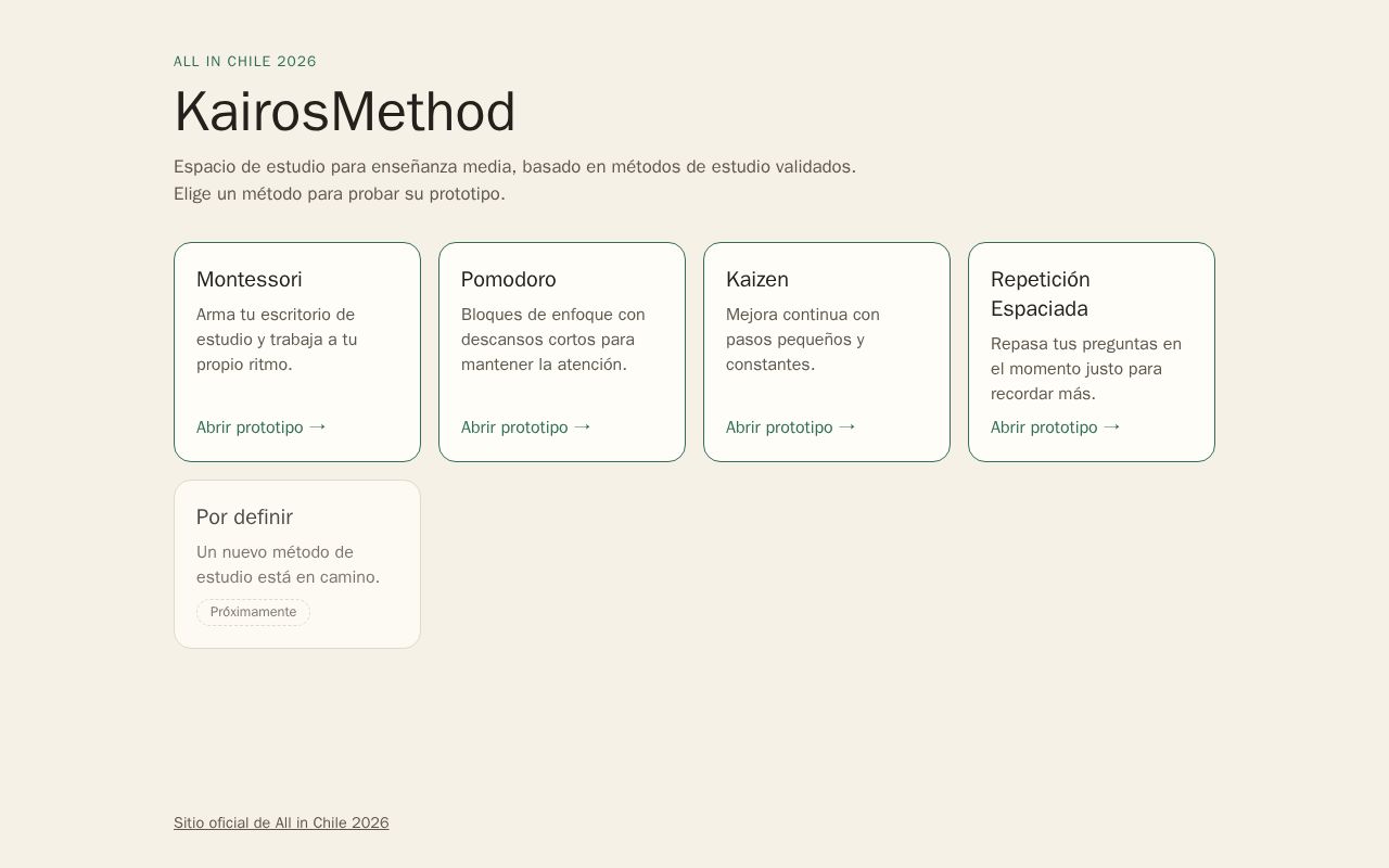 Preview of Kairosmethod All In