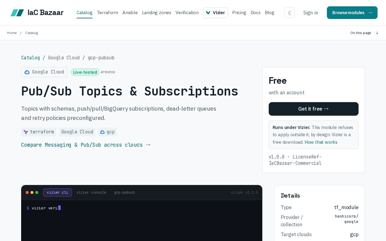 Preview of Terraform Google Pubsub