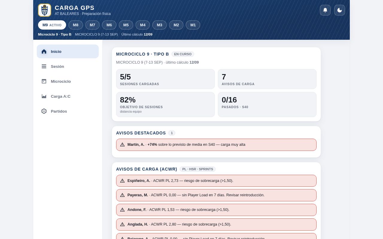 Preview of Carga Gps Jugadores