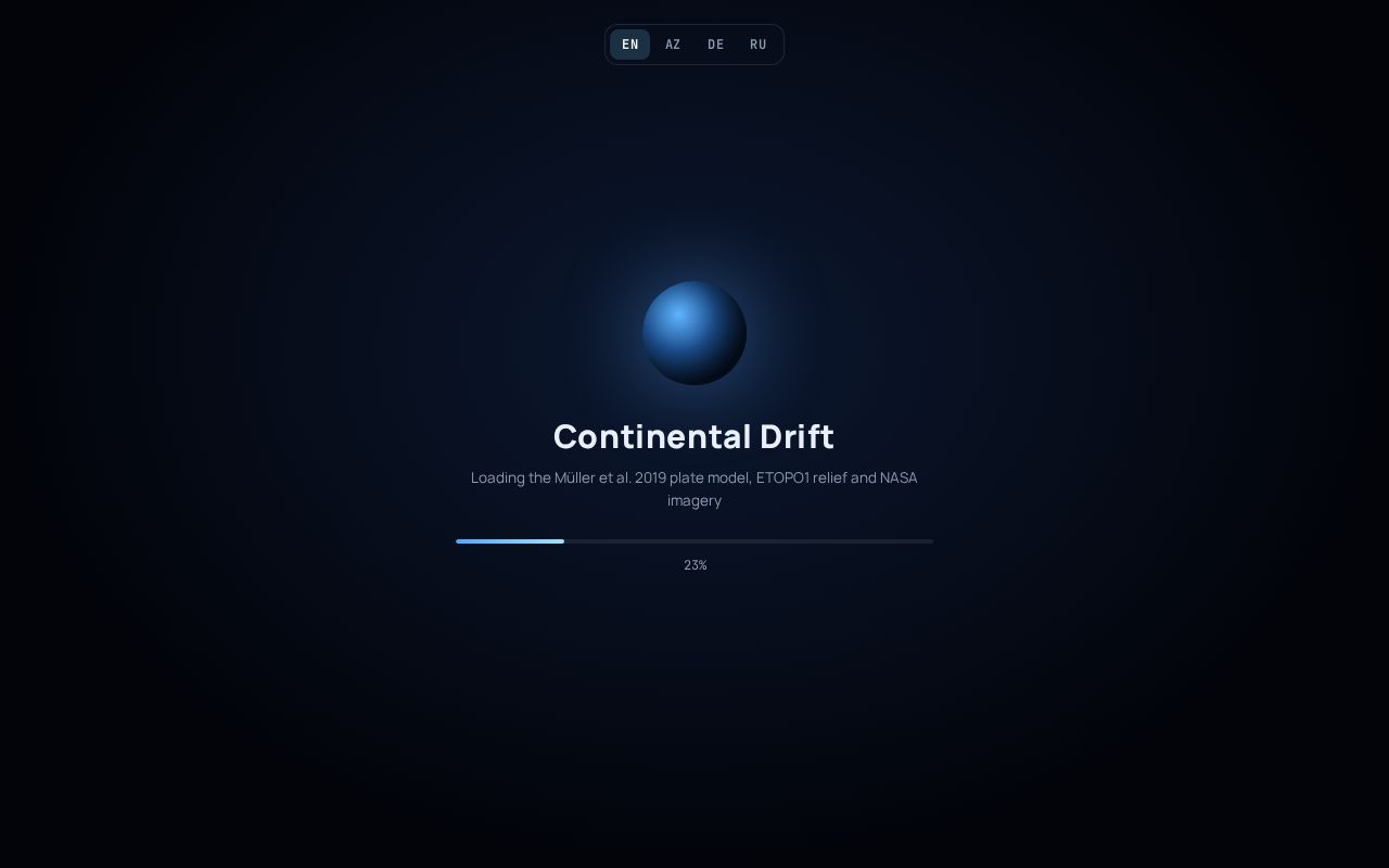 Preview of Pangaea Drift