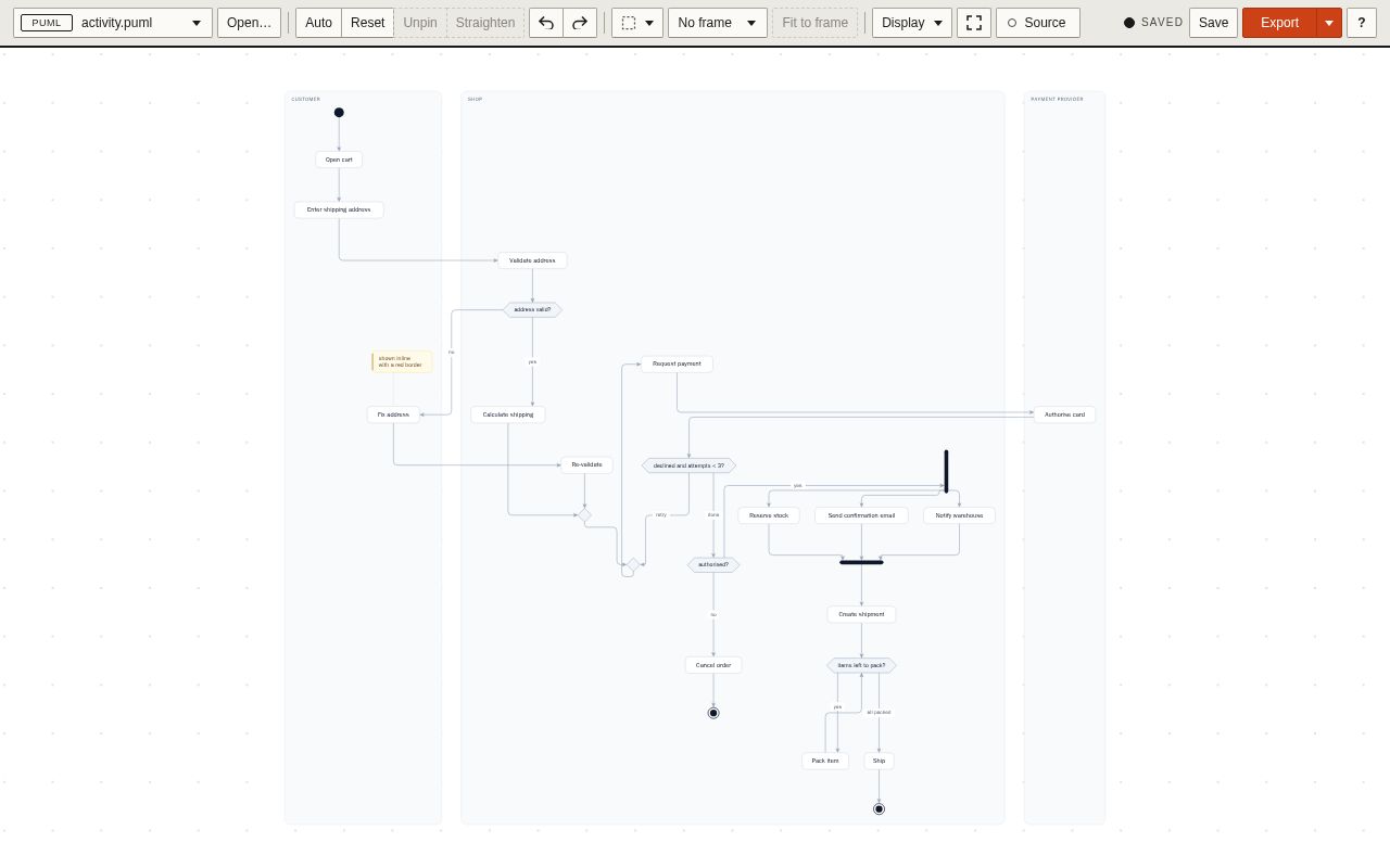 Preview of Tidygram