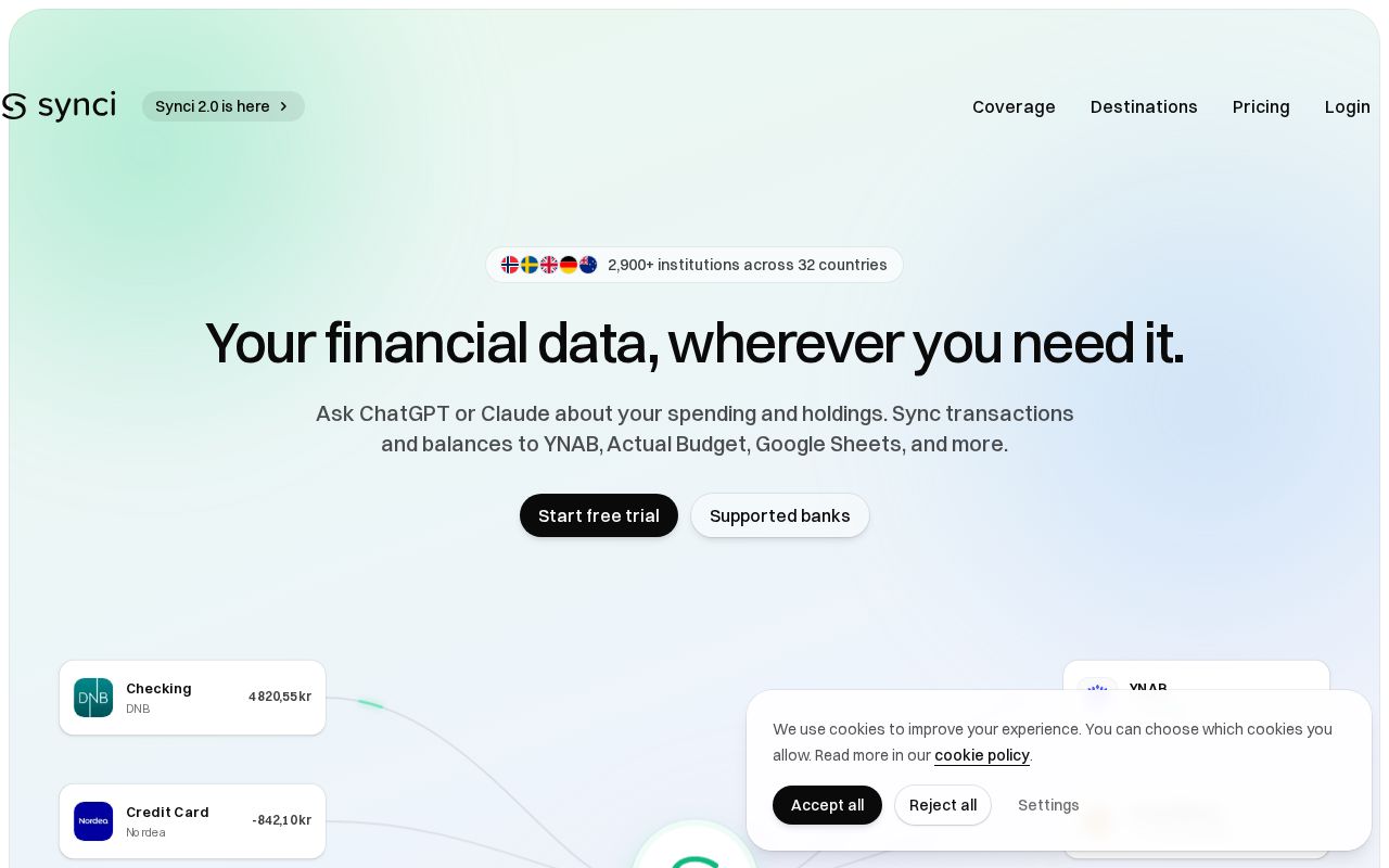 Preview of N8n Nodes Synci