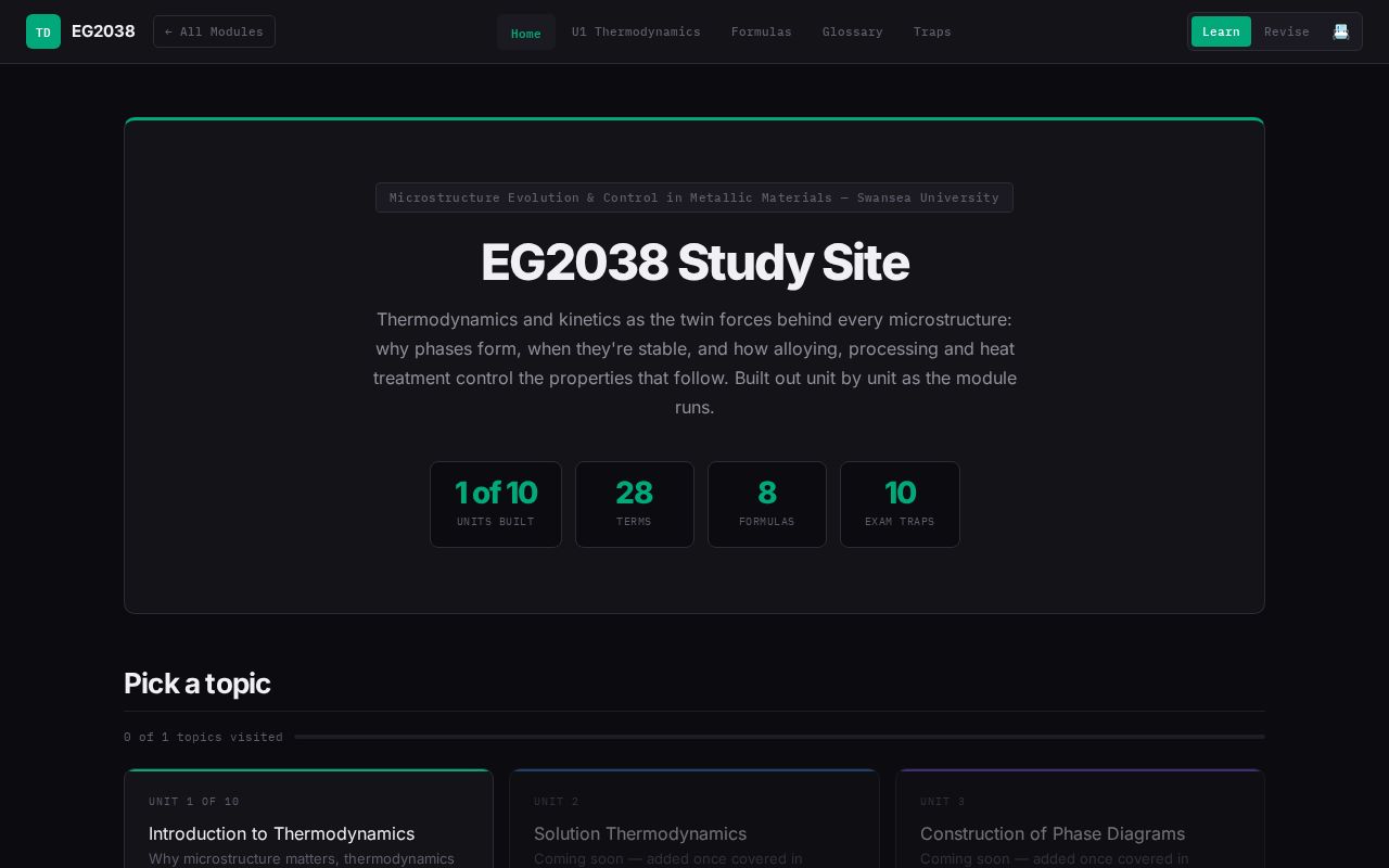 Preview of Eg2038