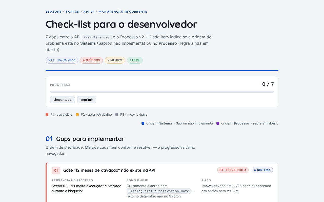 Preview of Check Sapron Manutencao
