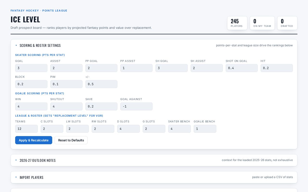 Preview of Fantasy hockey draft prospect evaluator with a live multi-team draft tracker