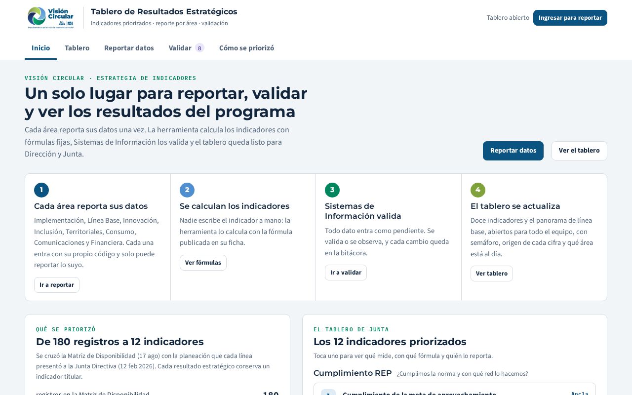 Preview of Vision Circular Tablero