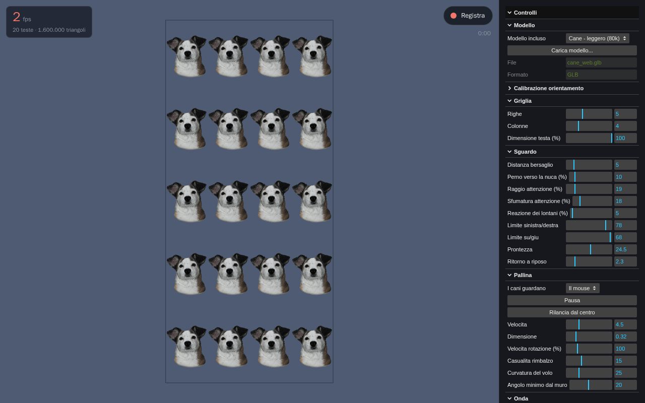 Preview of Dog Gaze