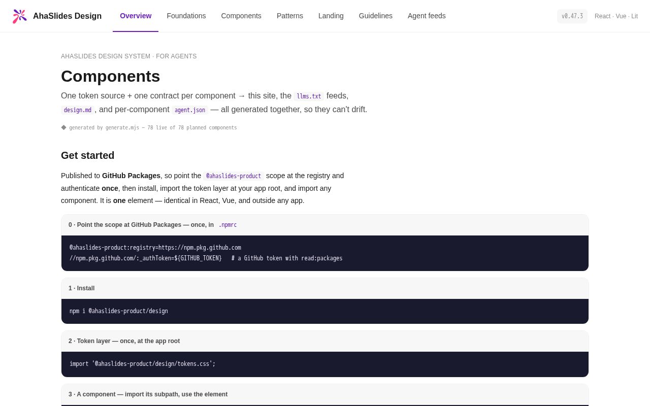 Preview of Ahaslides Design