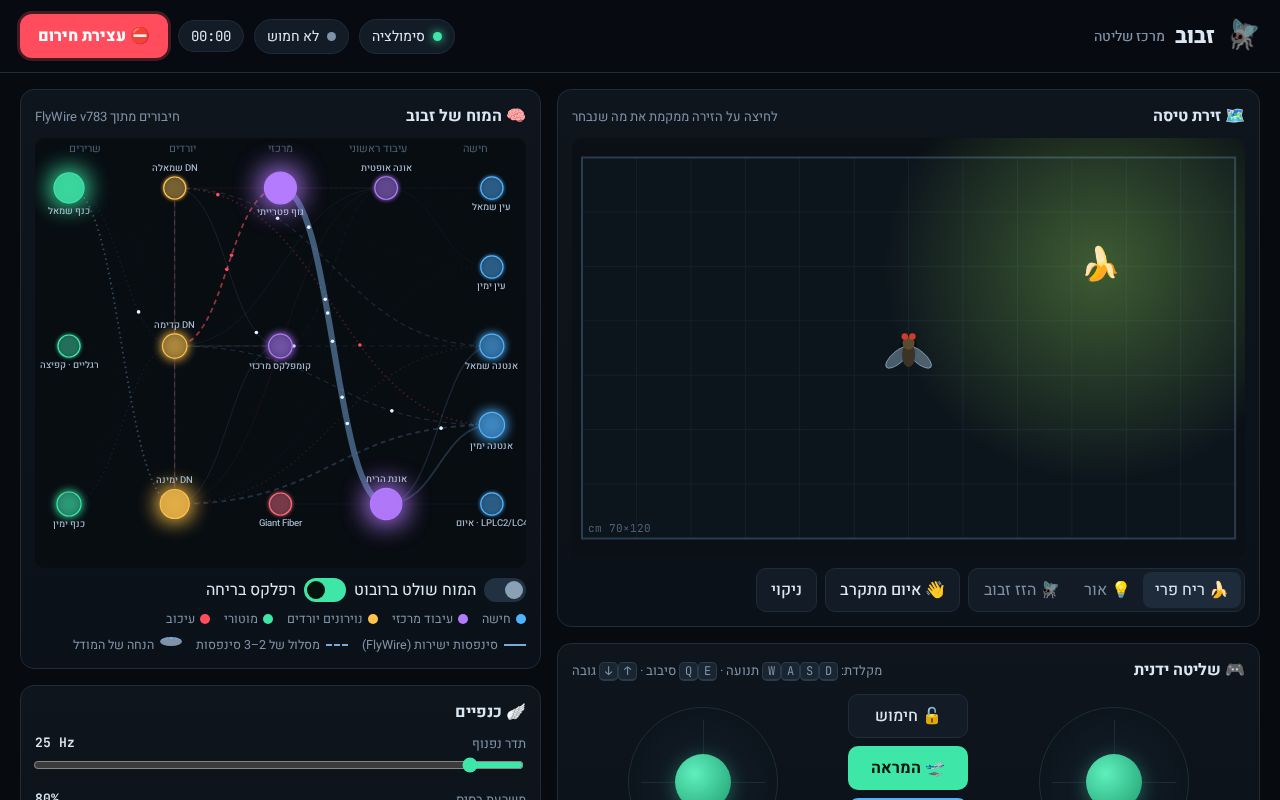 Preview of Zvuv