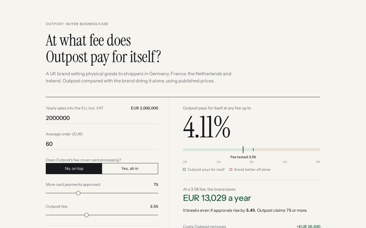 Preview of Outpost Savings Calculator