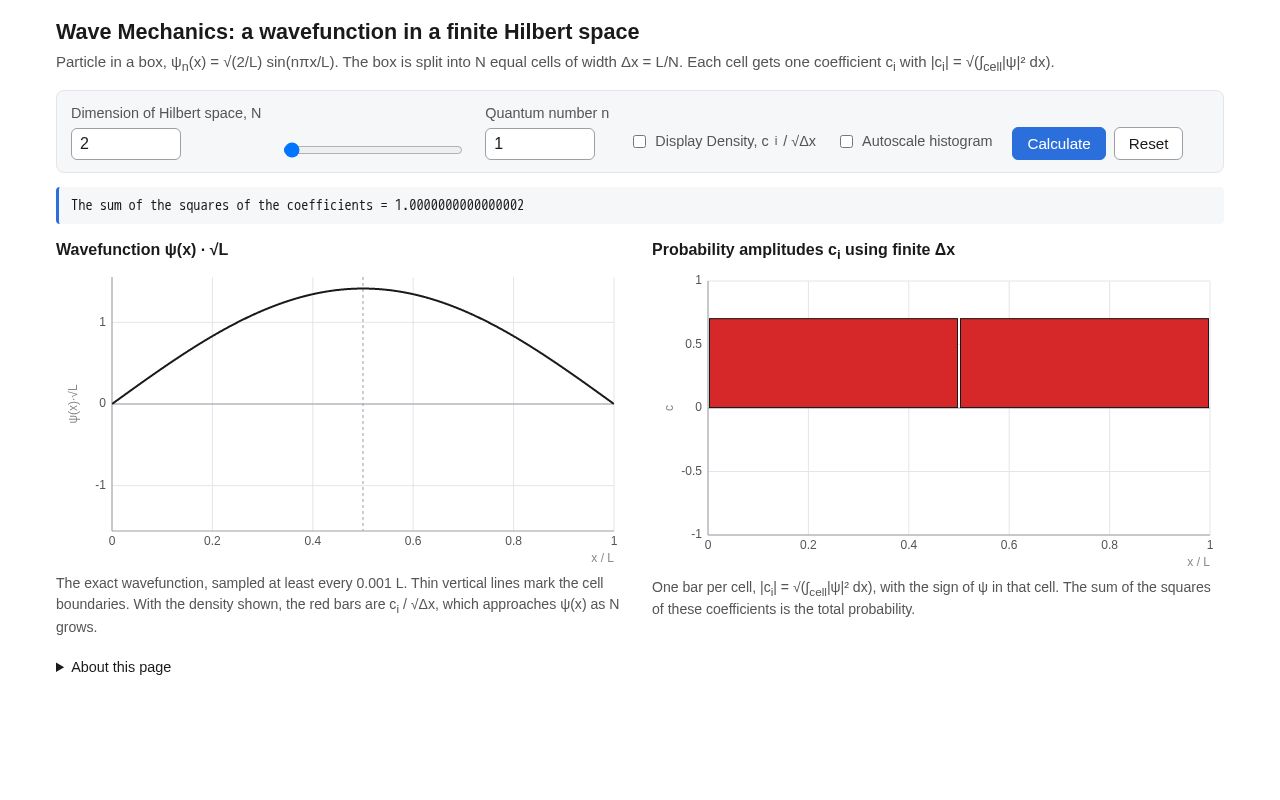 Preview of Wavefunction Finite Hilbert Space
