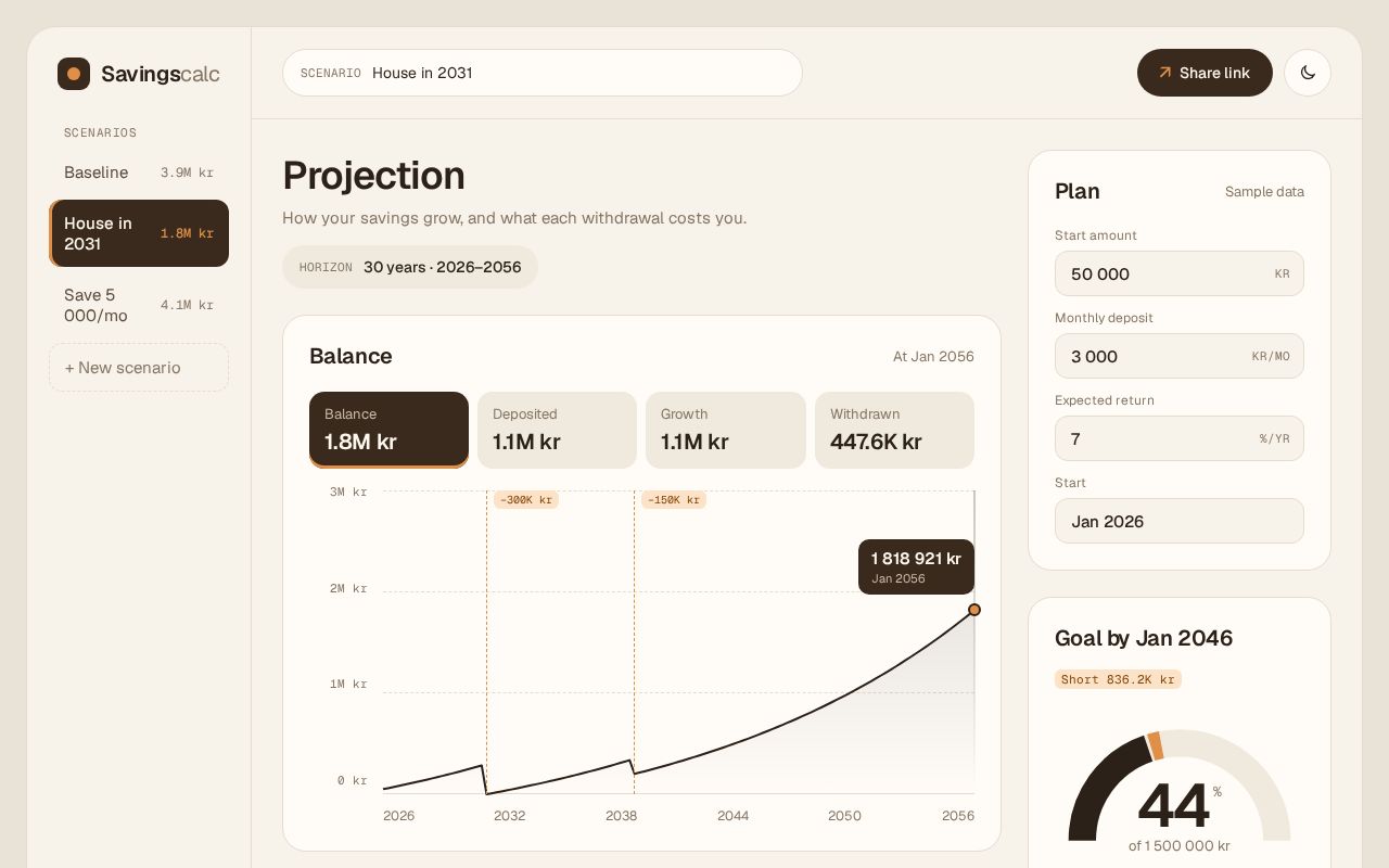 Preview of Savings Calculator