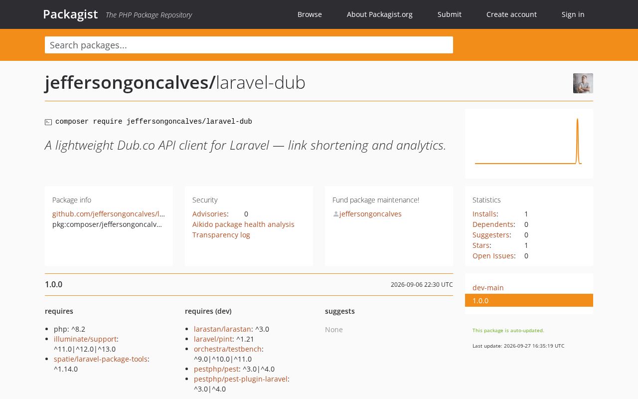Preview of Laravel Dub