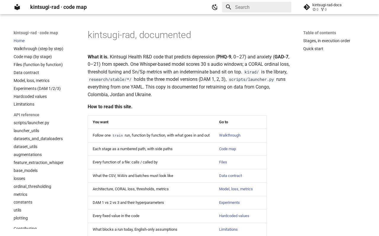 Preview of Kintsugi Rad Docs