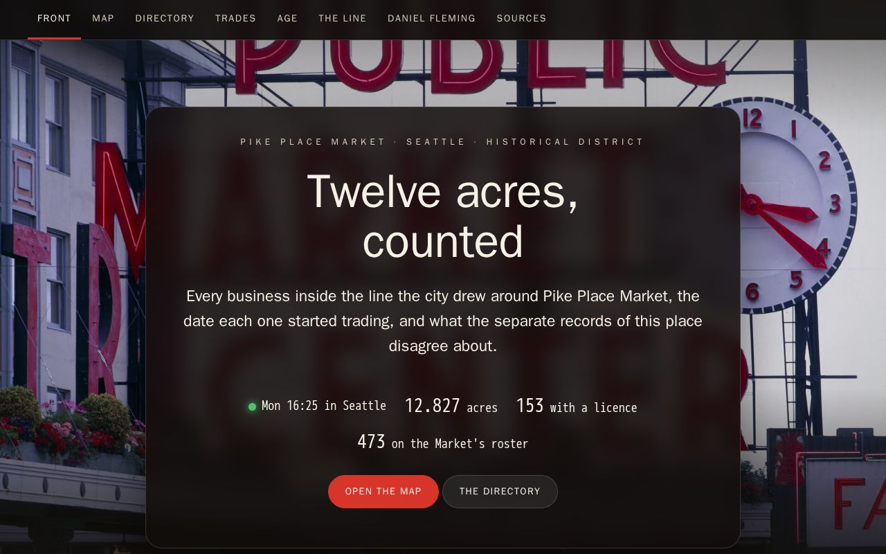 Preview of Pike Place Market