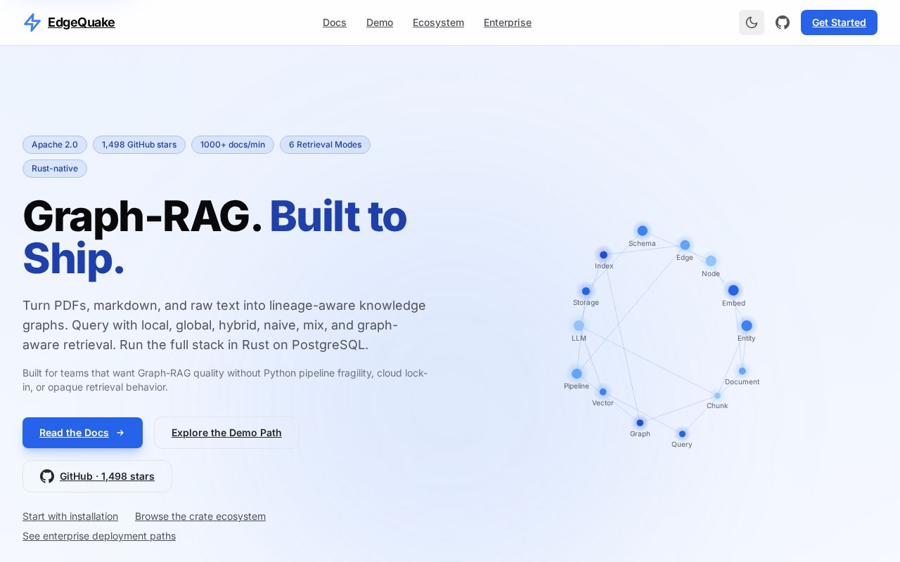 Preview of Edgequake