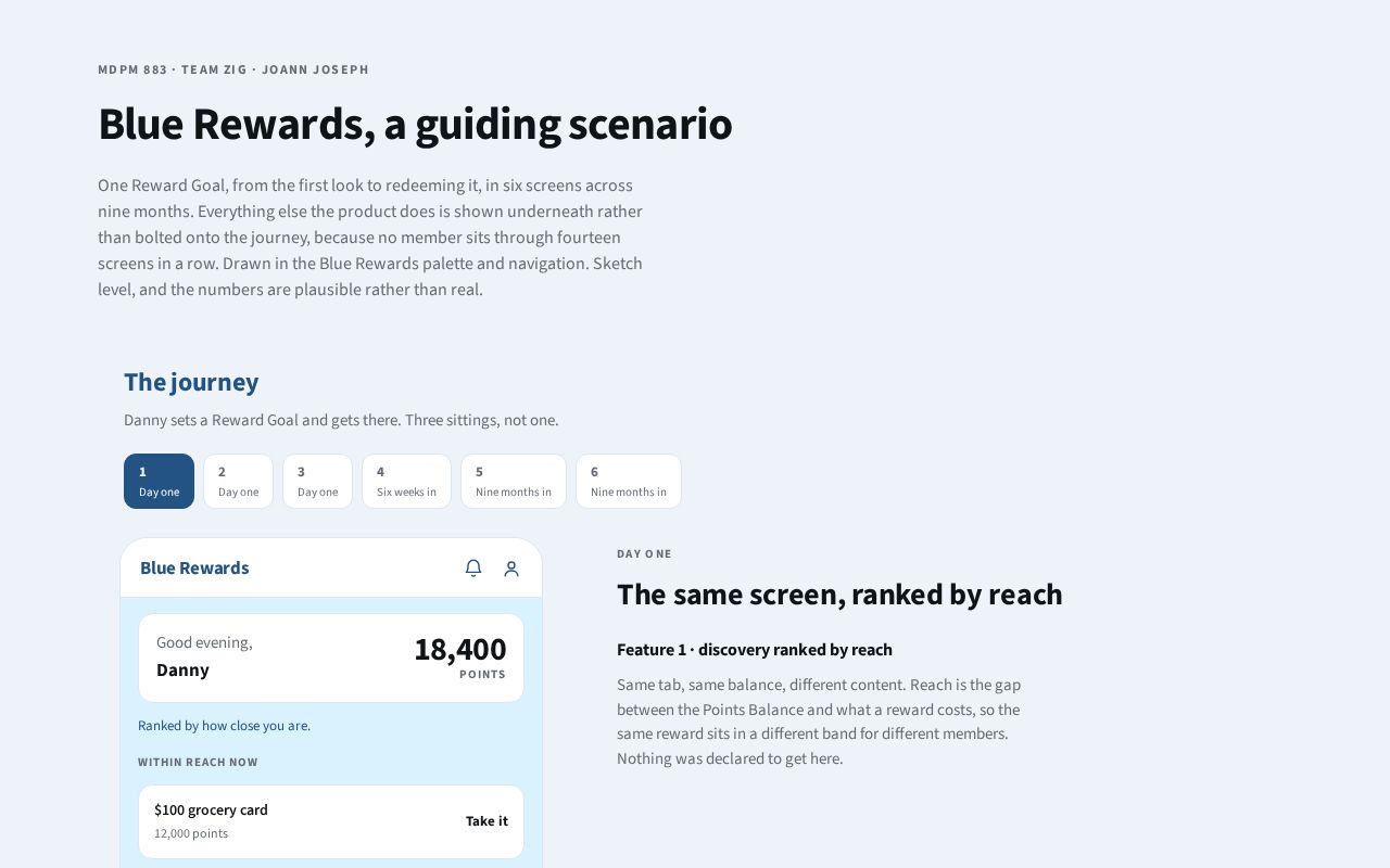 Preview of Blue Rewards Prototype