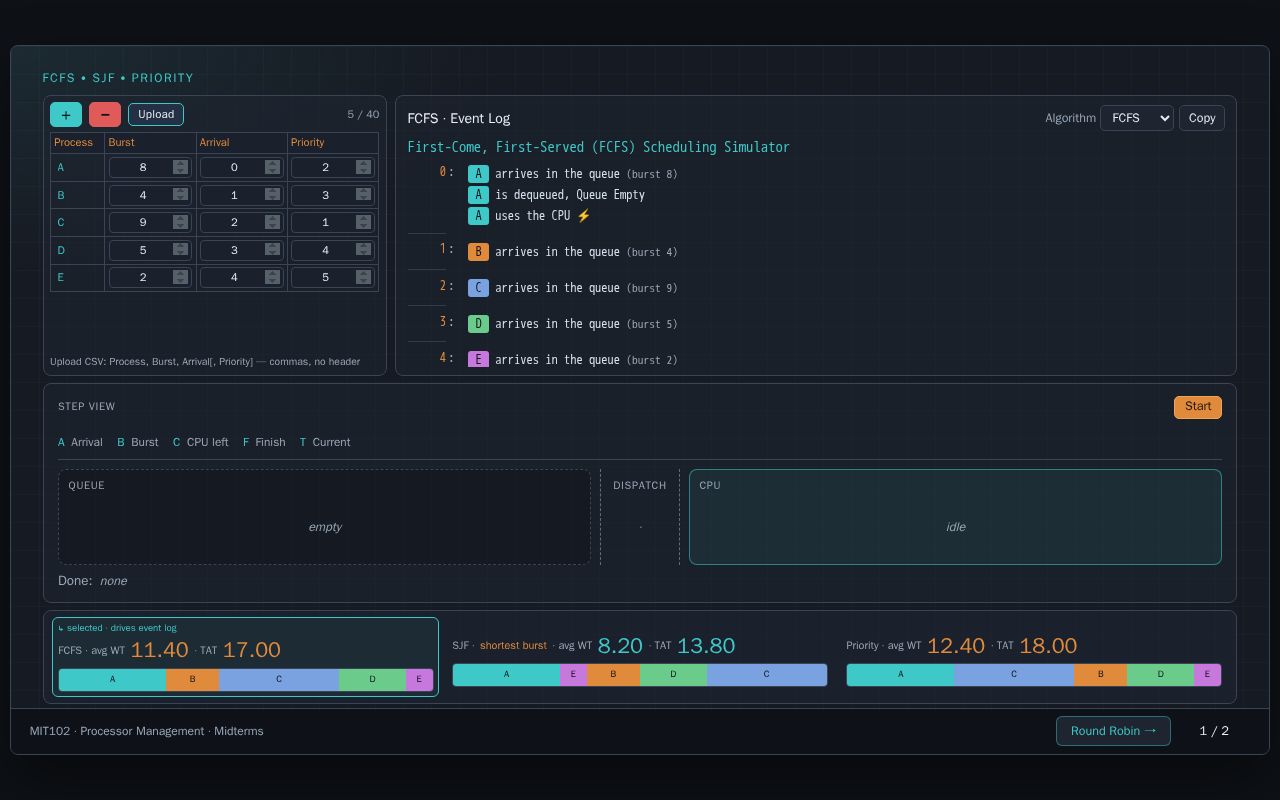 Preview of Mit 102 Midterm Project