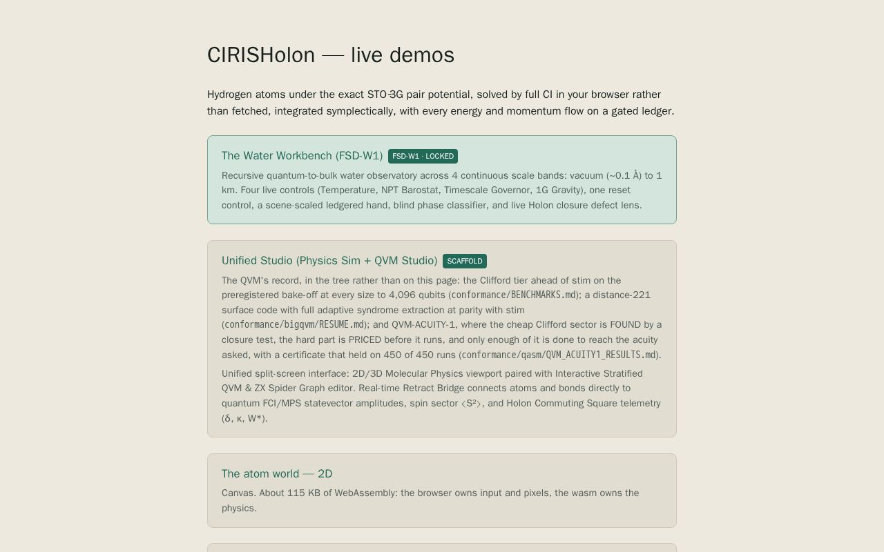 Preview of CIRISHolon