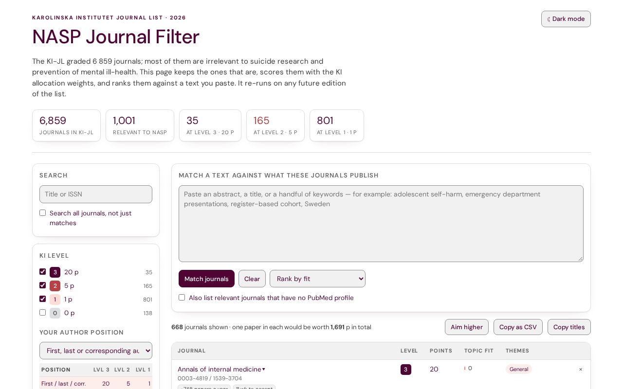 Preview of Nasp Journal Finder