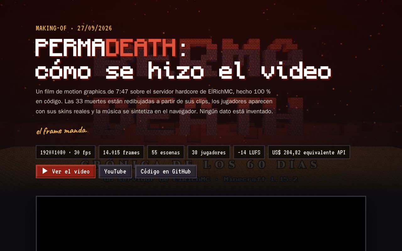 Preview of Permadeath Film
