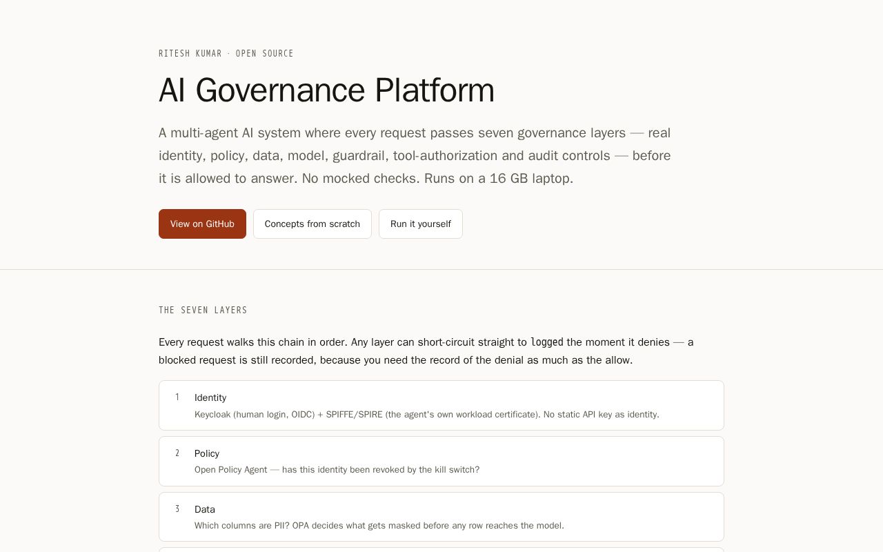 Preview of Ai Governance Platform