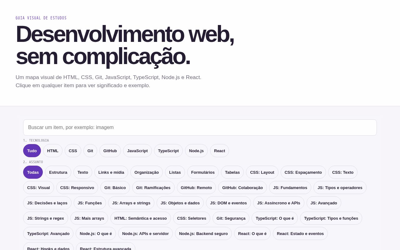 Preview of Mapa de estudos