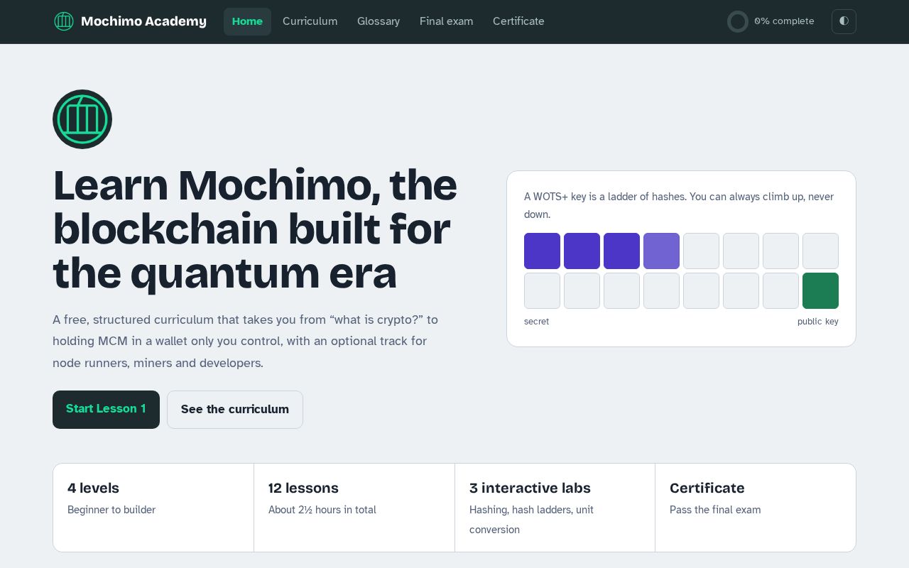 Preview of Mochimo Education Platform