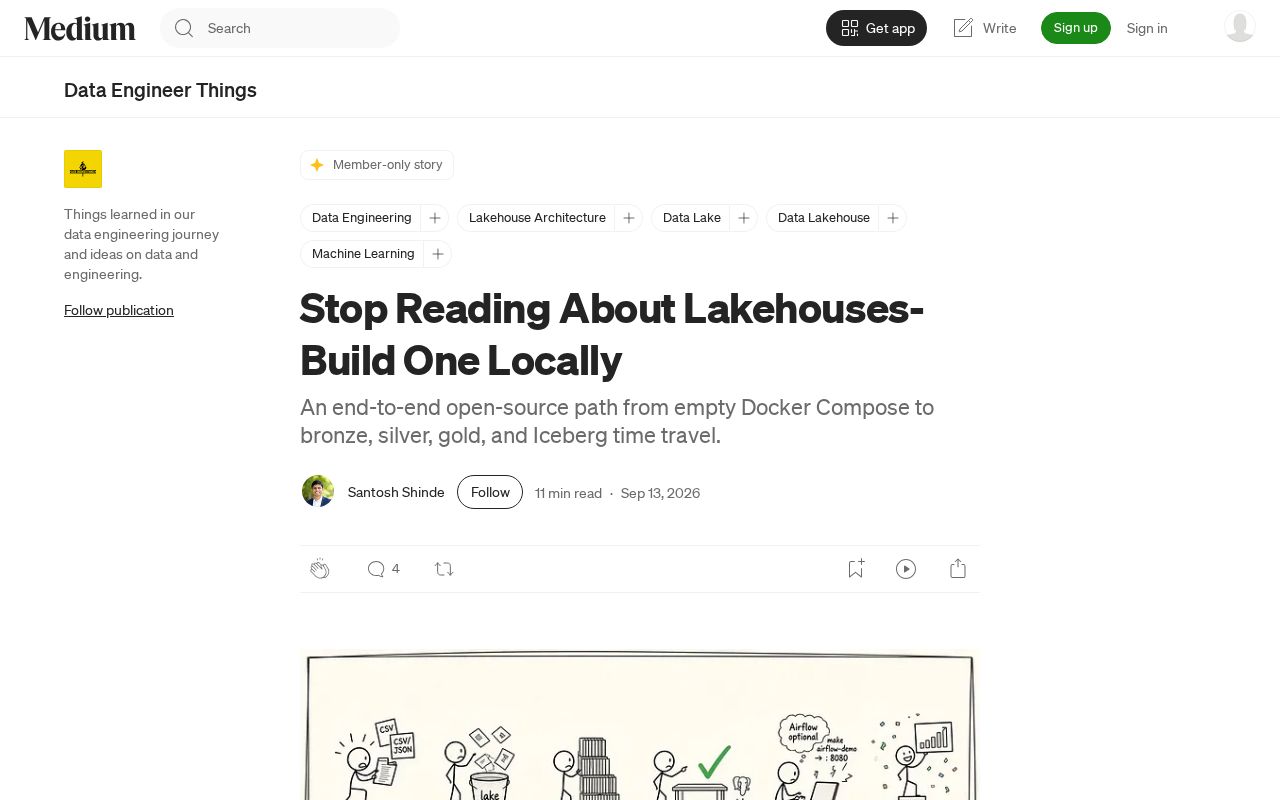 Preview of Local Data Lakehouse