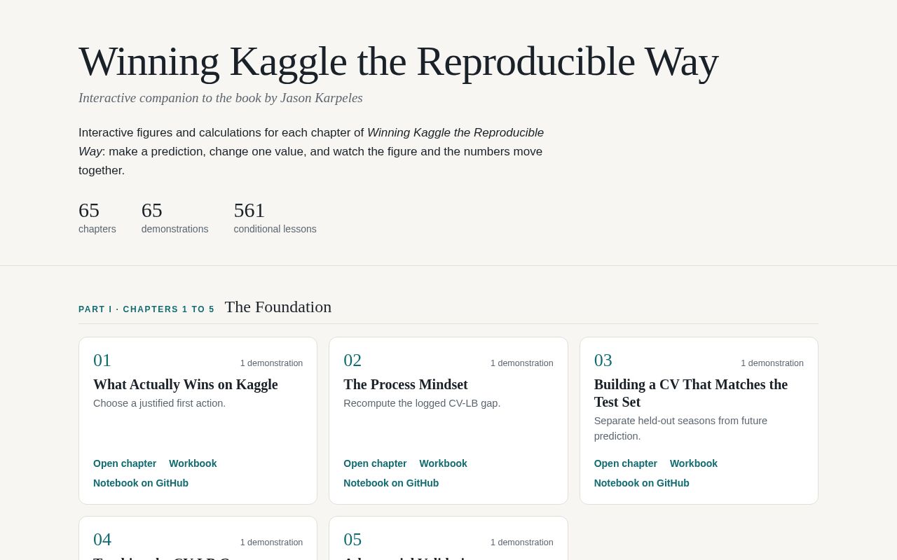 Preview of Winning Kaggle Companion