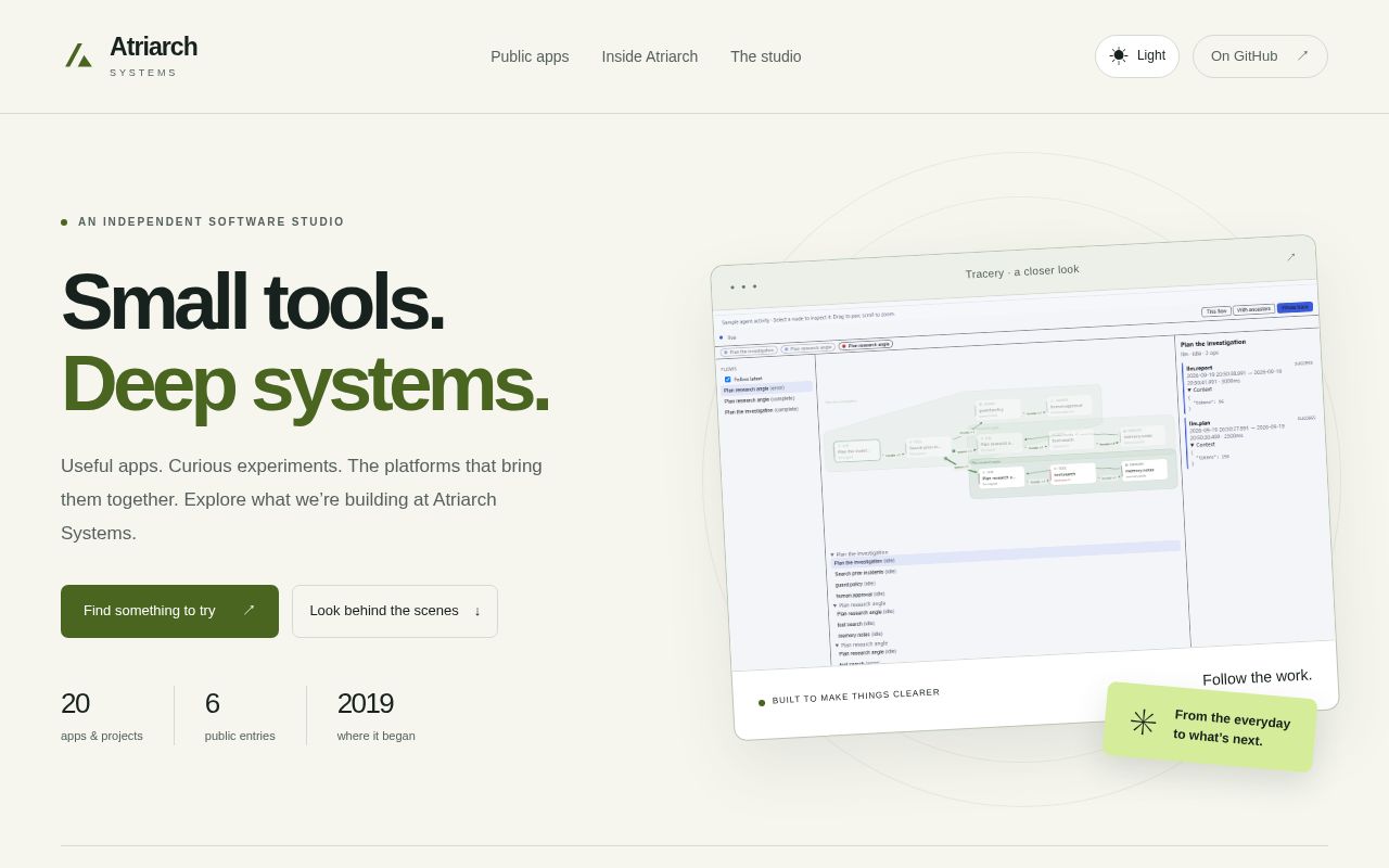 Preview of Tracery Graph