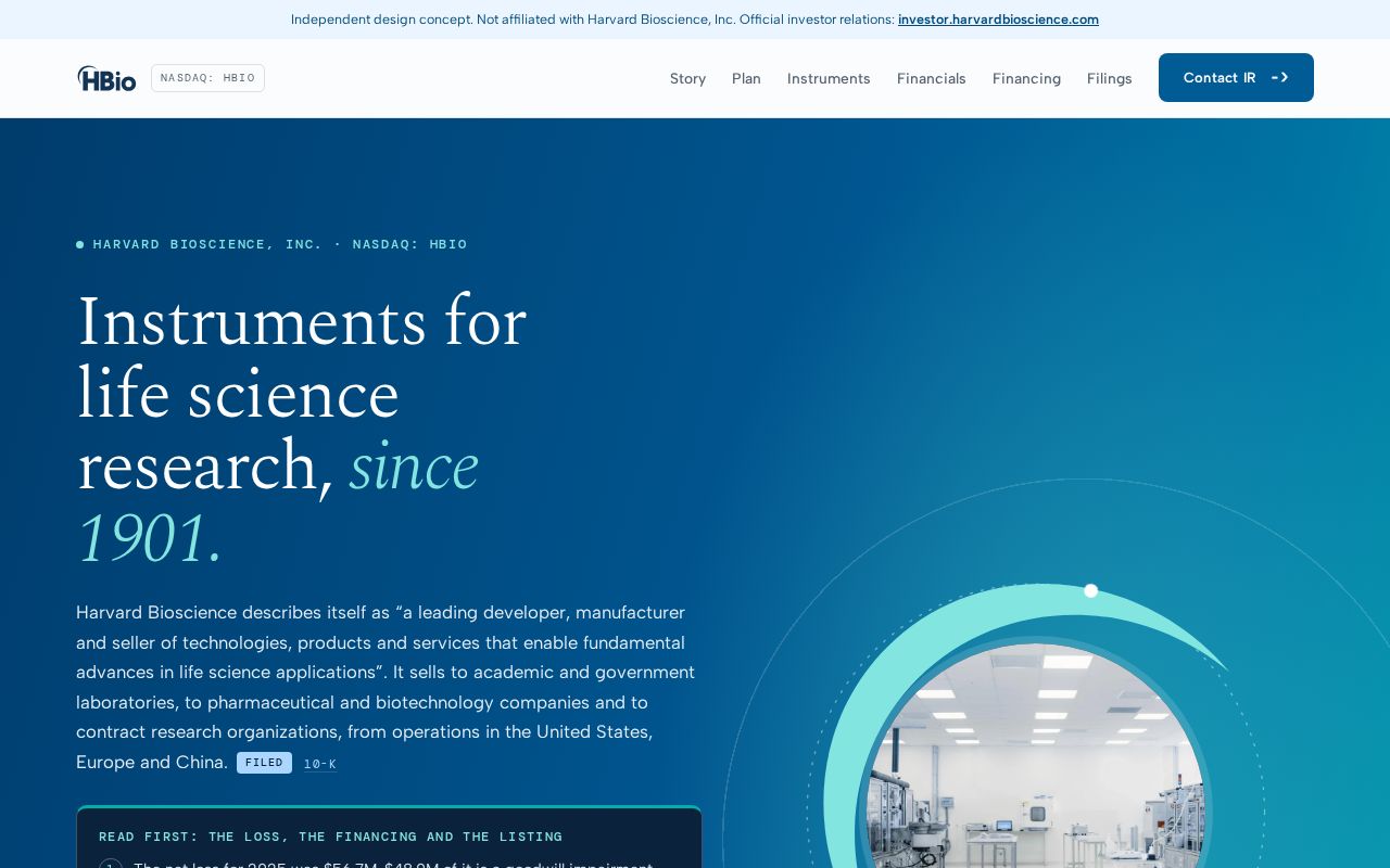 Preview of Harvardbioscience Ir Concept