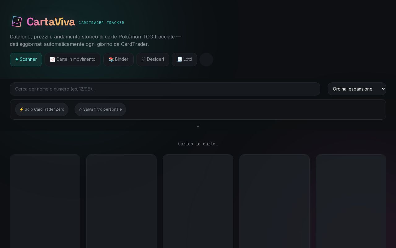 Preview of Ct Tracker