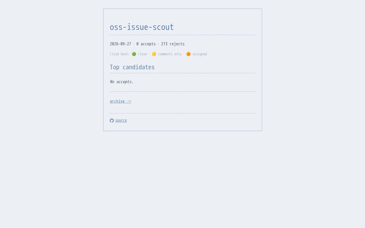 Preview of oss-issue-scout