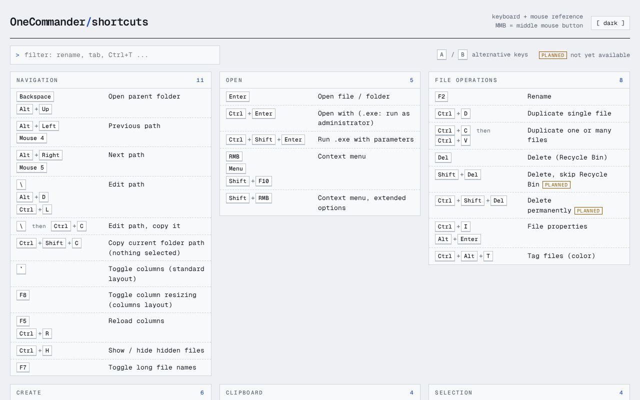 Preview of OneCommander Cheat Sheet